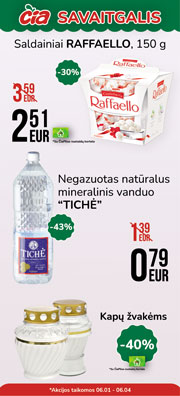 Cia market