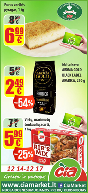 Cia market